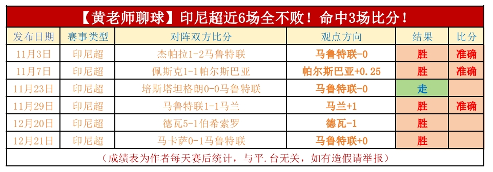 澳门威尼斯,人官网,产品,澳门威尼斯人官网,澳门威尼斯人在线,澳门威尼斯人平台,澳门威尼斯人中国