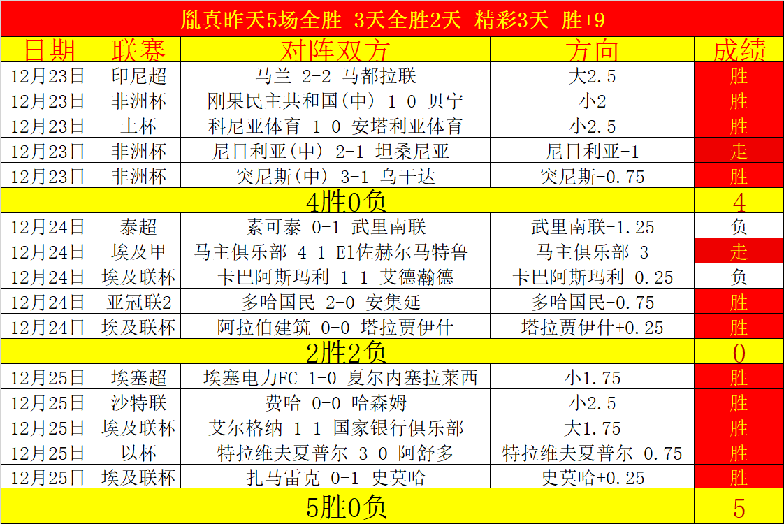 澳门威尼斯,人官网,产品,澳门威尼斯人官网,澳门威尼斯人在线,澳门威尼斯人平台,澳门威尼斯人中国