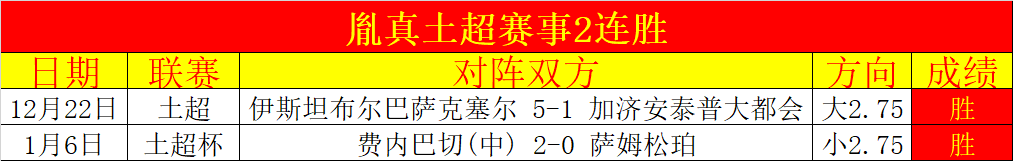 天空新闻,国际足联考,虑解除对俄,澳门威尼斯人官网,澳门威尼斯人在线,澳门威尼斯人平台,澳门威尼斯人中国
