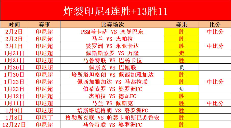 迈阿密网赛,第二轮,可可轻松击,澳门威尼斯人官网,澳门威尼斯人在线,澳门威尼斯人平台,澳门威尼斯人中国
