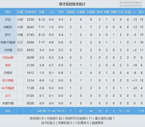 科曼欧冠再,度展现实力,连续远射破,澳门威尼斯人官网,澳门威尼斯人在线,澳门威尼斯人平台,澳门威尼斯人中国