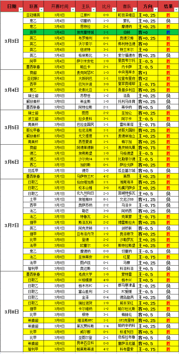 何可欣奥运,金牌喜讯,长沙浪漫求,澳门威尼斯人官网,澳门威尼斯人在线,澳门威尼斯人平台,澳门威尼斯人中国