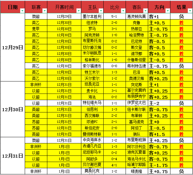 室内世锦赛,杜普兰蒂斯,男子撑杆跳,澳门威尼斯人官网,澳门威尼斯人在线,澳门威尼斯人平台,澳门威尼斯人中国