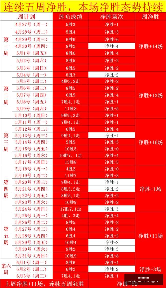 皇马急速报,价瞄准施洛,特贝克,澳门威尼斯人官网,澳门威尼斯人App,澳门威尼斯人娱乐,澳门威尼斯人博彩,澳门威尼斯人平台