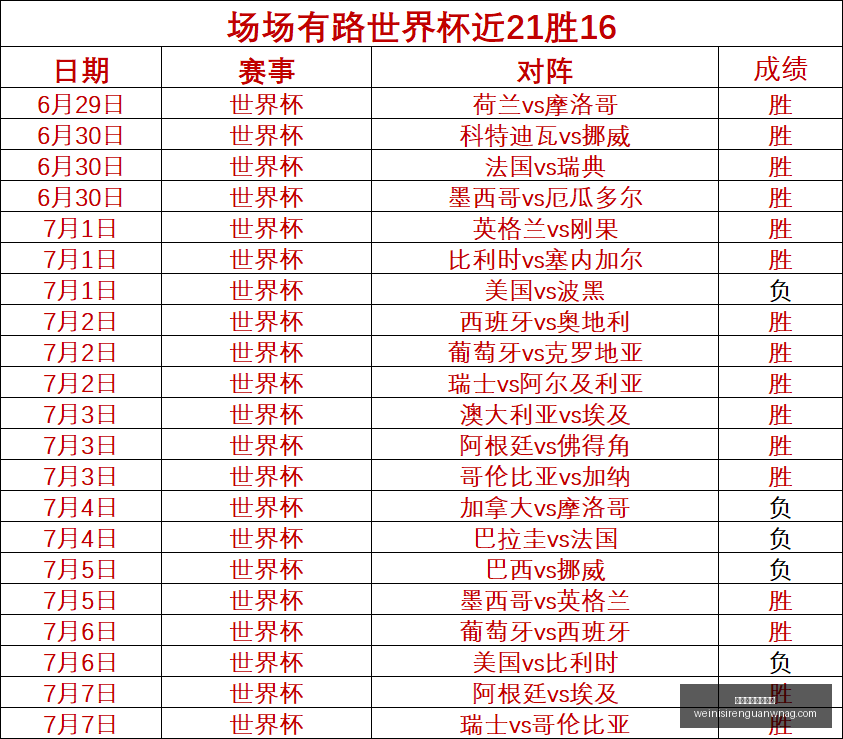 澳门威尼斯,人官网,澳门威尼斯人官网,澳门威尼斯人官网,澳门威尼斯人App,澳门威尼斯人娱乐,澳门威尼斯人博彩,澳门威尼斯人平台