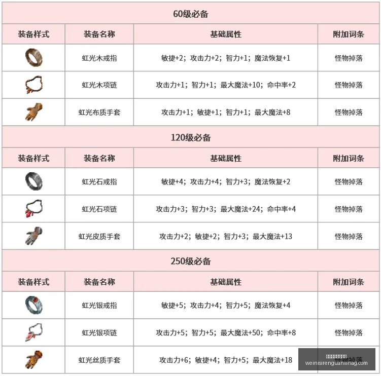澳门威尼斯,人官网,澳门威尼斯人官网,澳门威尼斯人官网,澳门威尼斯人App,澳门威尼斯人娱乐,澳门威尼斯人博彩,澳门威尼斯人平台