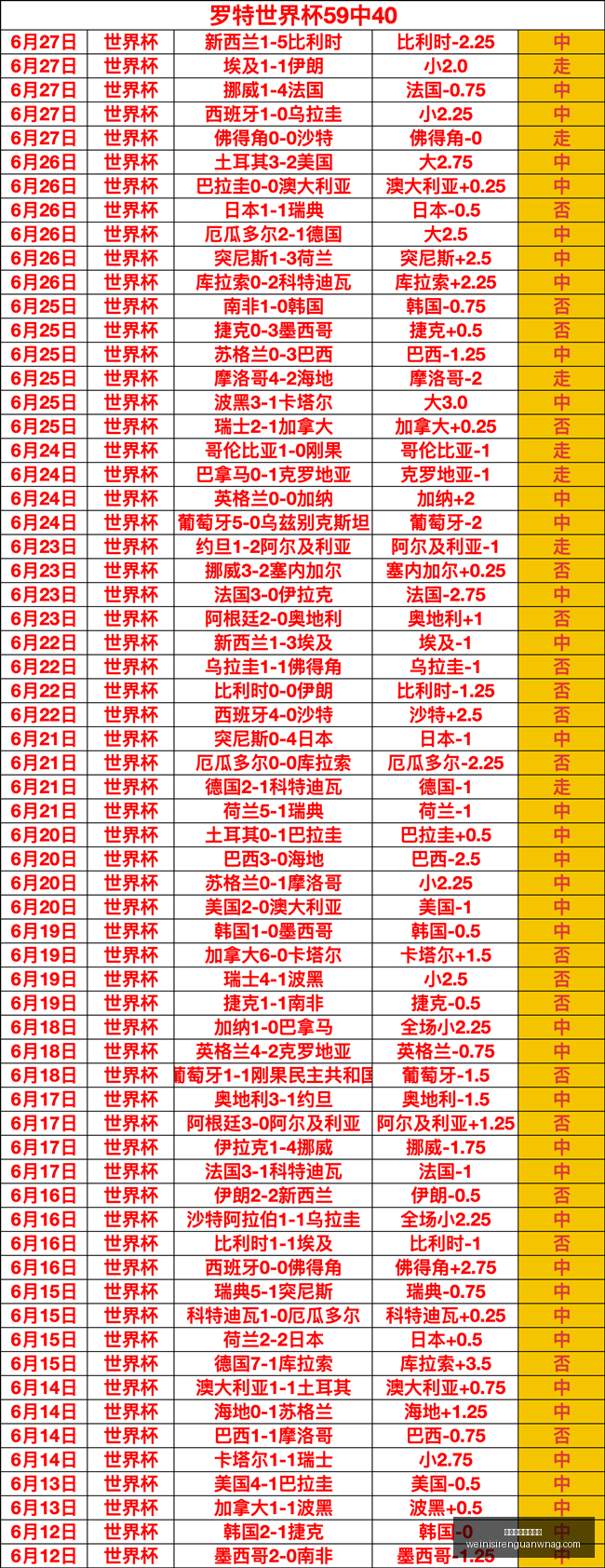 澳门威尼斯,人官网,澳门威尼斯人官网,澳门威尼斯人官网,澳门威尼斯人App,澳门威尼斯人娱乐,澳门威尼斯人博彩,澳门威尼斯人平台