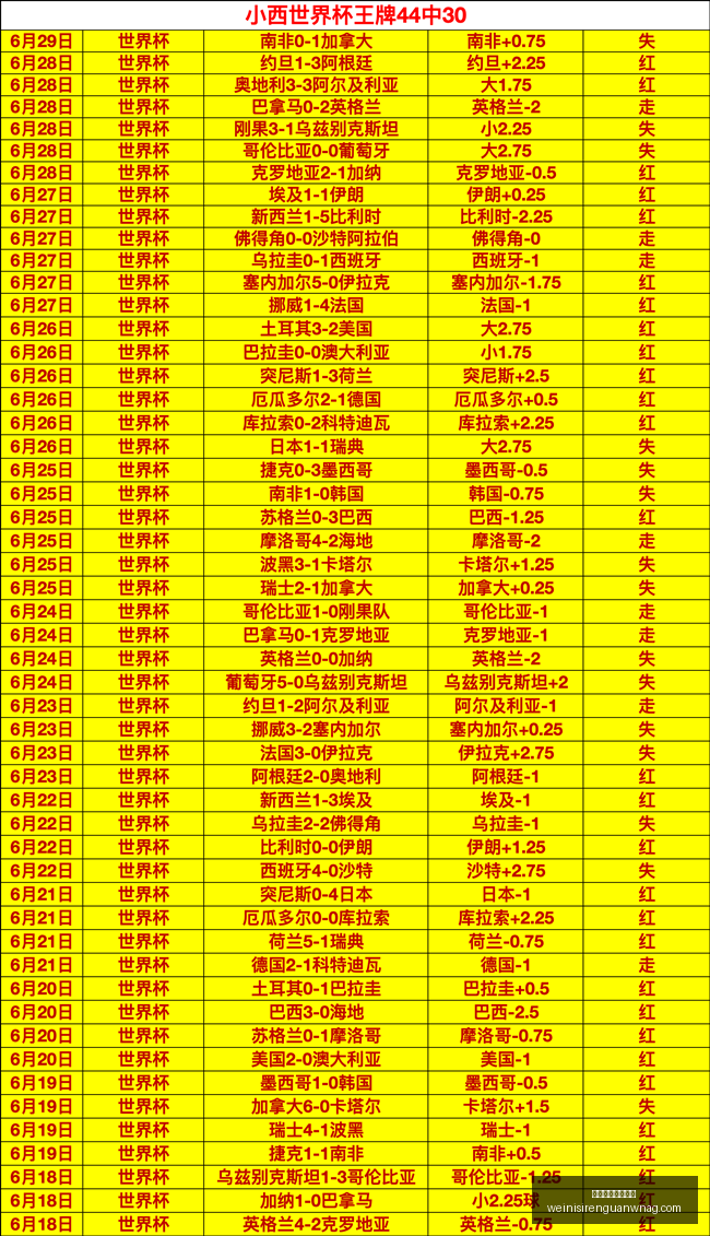 澳门威尼斯,人官网,澳门威尼斯人官网,澳门威尼斯人官网,澳门威尼斯人App,澳门威尼斯人娱乐,澳门威尼斯人博彩,澳门威尼斯人平台