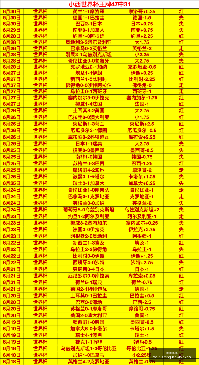 澳门威尼斯,人官网澳门,威尼斯人官,澳门威尼斯人官网,澳门威尼斯人App,澳门威尼斯人娱乐,澳门威尼斯人博彩,澳门威尼斯人平台