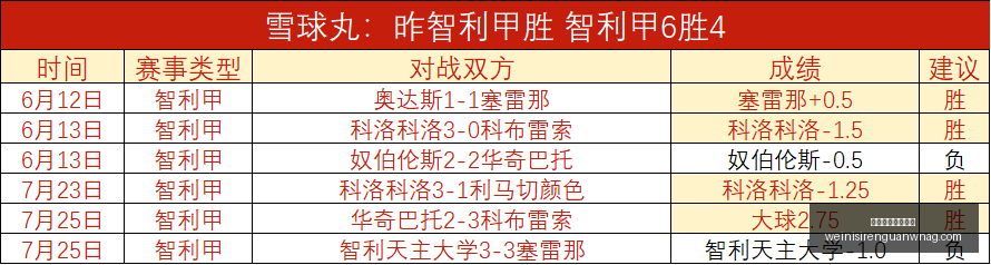 澳门威尼斯,人官网,澳门威尼斯人官网,澳门威尼斯人官网,澳门威尼斯人App,澳门威尼斯人娱乐,澳门威尼斯人博彩,澳门威尼斯人平台
