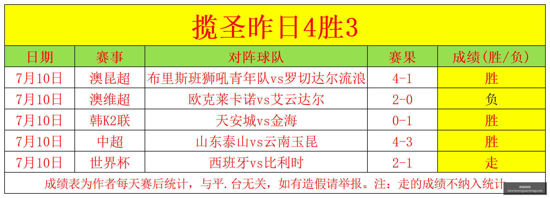澳门威尼斯,人官网,澳门威尼斯人官网,澳门威尼斯人官网,澳门威尼斯人App,澳门威尼斯人娱乐,澳门威尼斯人博彩,澳门威尼斯人平台