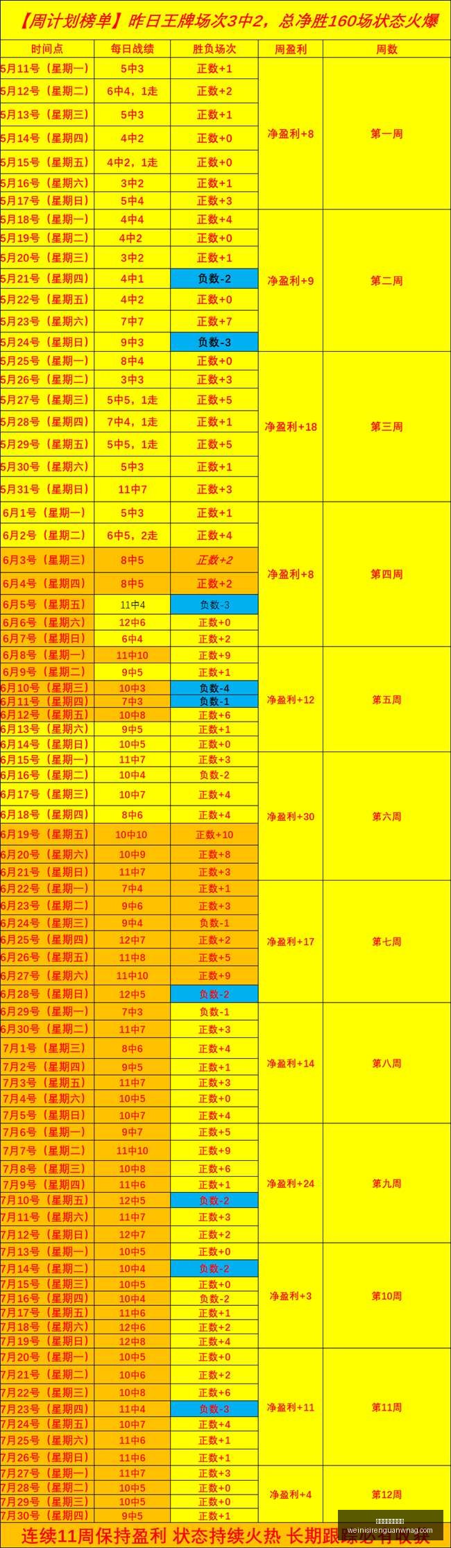 澳门威尼斯,人官网澳门,威尼斯人,澳门威尼斯人官网,澳门威尼斯人App,澳门威尼斯人娱乐,澳门威尼斯人博彩,澳门威尼斯人平台