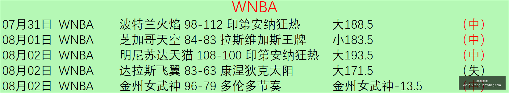 澳门威尼斯,人官网,澳门威尼斯人官网,澳门威尼斯人官网,澳门威尼斯人App,澳门威尼斯人娱乐,澳门威尼斯人博彩,澳门威尼斯人平台