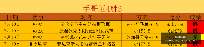 澳门威尼斯,人官网澳门,威尼斯人,澳门威尼斯人官网,澳门威尼斯人App,澳门威尼斯人娱乐,澳门威尼斯人博彩,澳门威尼斯人平台