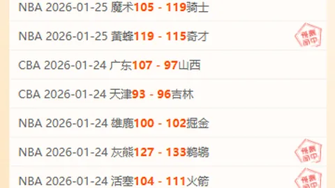 利物浦逆袭埃弗顿，萨拉赫双响，阿什利扬染红被罚出场