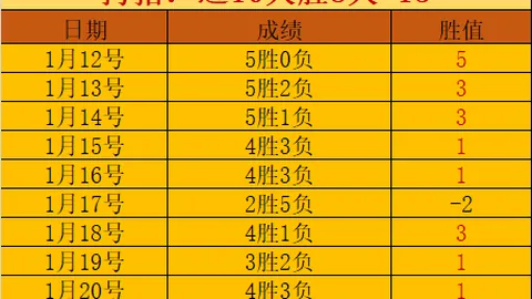 首位女性执掌国际奥委会：柯丝蒂·考文垂当选，央视新闻客户端播报