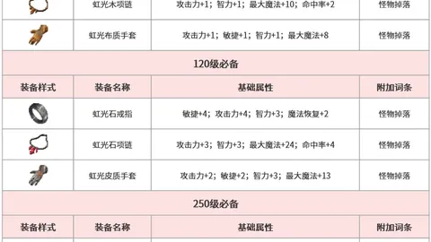 澳门威尼斯人官网 064450 80