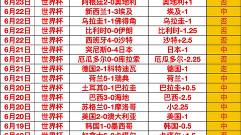 澳门威尼斯人官网 064740 31