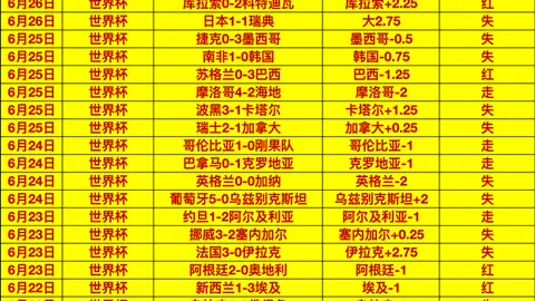 澳门威尼斯人官网 064418 87
