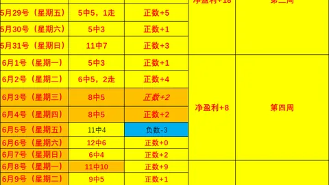 澳门威尼斯人官网 065607