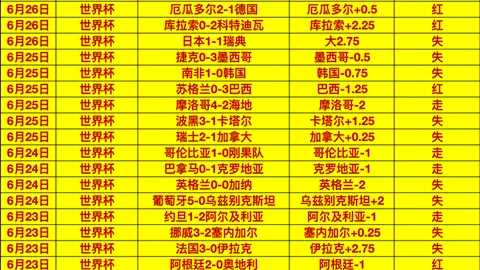 澳门威尼斯人官网澳门威尼斯人官网数据冲到070023引发
