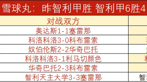 澳门威尼斯人官网 070024