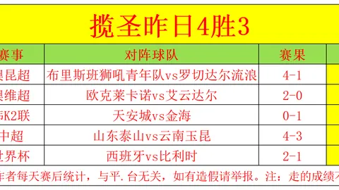 澳门威尼斯人，澳门威尼斯人App，官网 071945 7