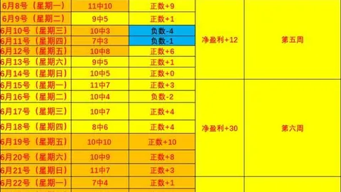 澳门威尼斯人官网澳门威尼斯人App突发变动引发关注