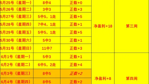 澳门威尼斯人官网 073235