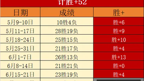 终极攻略：小莫阻击手的深度解析