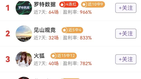友谊赛精华解析：恩多拉联队深度解读，实战比分一网打尽